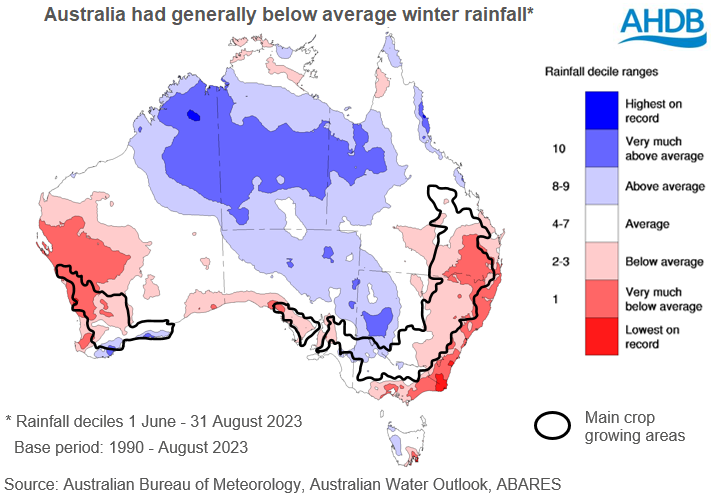 Map showing June - August rainfall in Australia compared to average levels